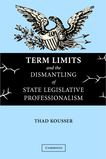 Term Limits